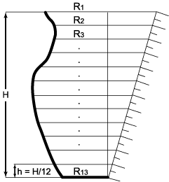 volume amphore